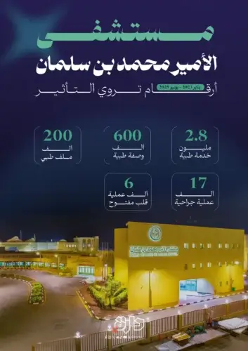 مستشفى الأمير محمد بن سلمان أرقام تصنع التأثير