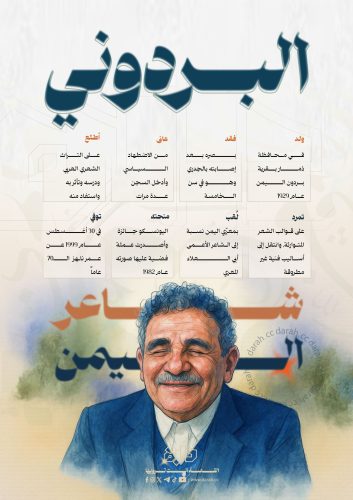 شاعر اليمن عبدالله البردوني