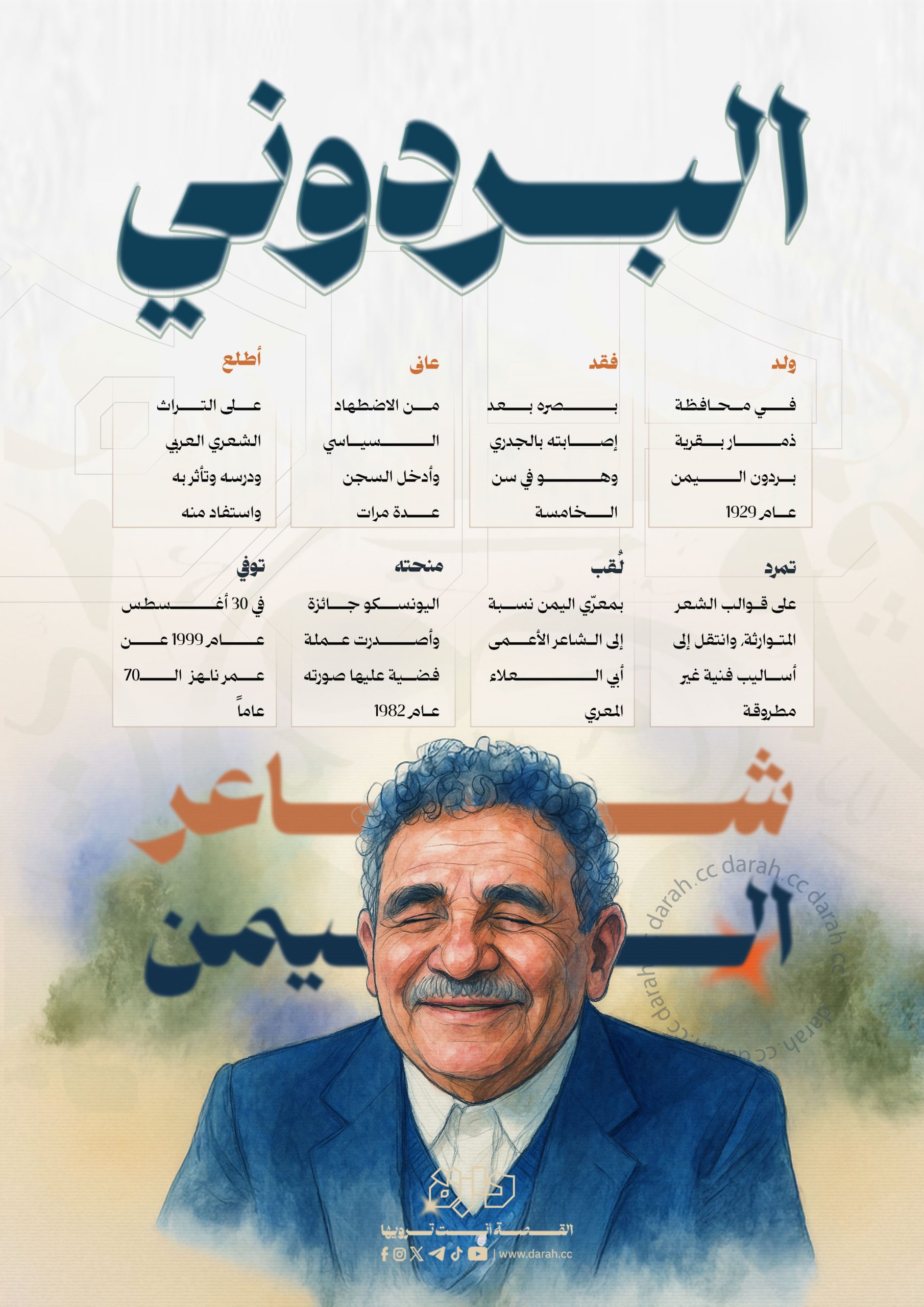 شاعر اليمن عبدالله البردوني