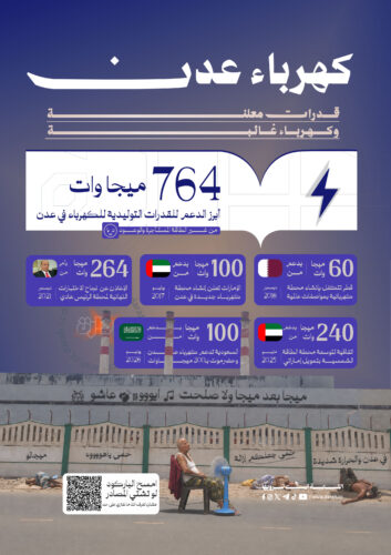 كهرباء عدن قـــــدرات معلنــــــة وكــــــهـربــــاء غــــائـبــــة